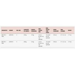 Portabici Posteriore Fabbri BICI OK 2 VAN Per 2 Bici -Vendite SRAM FABBRI portabici posteriore fabbri bici ok 2 van per 2 bici 2