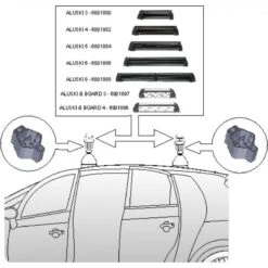 Accessorio Per Portasci Fabbri ALUSKI - SUPPORT / RIALZO 7 Accessorio Per Portasci Fabbri ALUSKI - SUPPORT / RIALZO -Vendite SRAM accessorio per portasci fabbri aluski support rialzo 2