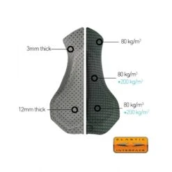 BOXER Ciclismo Gravel PASOL GRAVEL MOOD Uomo 10 BOXER Ciclismo Gravel PASOL GRAVEL MOOD Uomo -Vendite SRAM boxer ciclismo gravel pasol gravel mood uomo 4