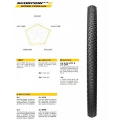 Copertone MTB PIRELLI SCORPION XC M Mixed Terrain 29X2,4 3 Copertone MTB PIRELLI SCORPION XC M Mixed Terrain 29X2,4 -Vendite SRAM copertone mtb pirelli scorpion xc m mixed terrain 29x24 2