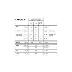 Coppia Camera Antiforatura Con Mousse MTB BARBIERI ANACONDA FIT 27,5 -Vendite SRAM coppia camera antiforatura con mousse mtb barbieri anaconda fit 275 2