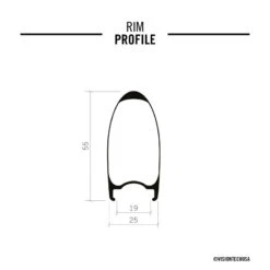Coppia Ruote In Carbonio VISION TC55 DB CL Disc -Vendite SRAM coppia ruote in carbonio vision tc55 db cl disc 3