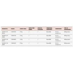 Barre Portatutto Fabbri Telescopiche Alluminio Rail Aperto ALUVIVA 2 RA Silver -Vendite SRAM fabbri aluviva 2 rail aperto silver 1