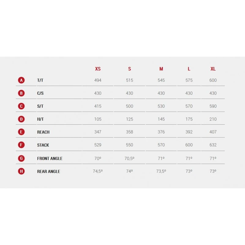 Gravel Bike MEGAMO JAKAR 30 In Alluminio Forcella Carbon GRX 2x10 3 Gravel Bike MEGAMO JAKAR 30 In Alluminio Forcella Carbon GRX 2x10 - immagine 3