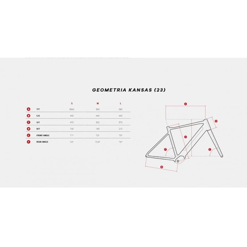 Gravel E-bike MEGAMO KANSAS 1x11v Motore 250W 65 Nm Batteria 504 Wh 6 Gravel E-bike MEGAMO KANSAS 1x11v Motore 250W 65 Nm Batteria 504 Wh - immagine 6