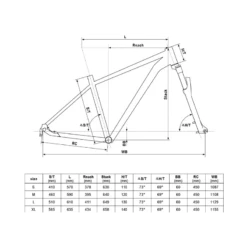 MTB Alluminio KELLYS SPIDER 70 29" 2X9 -Vendite SRAM mtb alluminio kellys spider 70 29 2x9 4