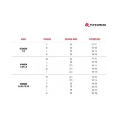 MTB KROSS HEXAGON 5.0 Alluminio 27,5" 24v Freni A Disco Idraulici -Vendite SRAM mtb kross hexagon 50 alluminio 275 24v freni a disco idraulici 1