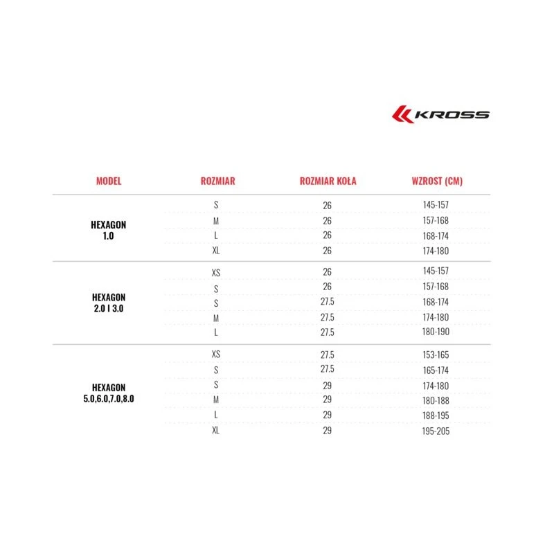MTB KROSS HEXAGON 5.0 Alluminio 29" 24v Freni A Disco Idraulici 4 MTB KROSS HEXAGON 5.0 Alluminio 29" 24v Freni A Disco Idraulici - immagine 4