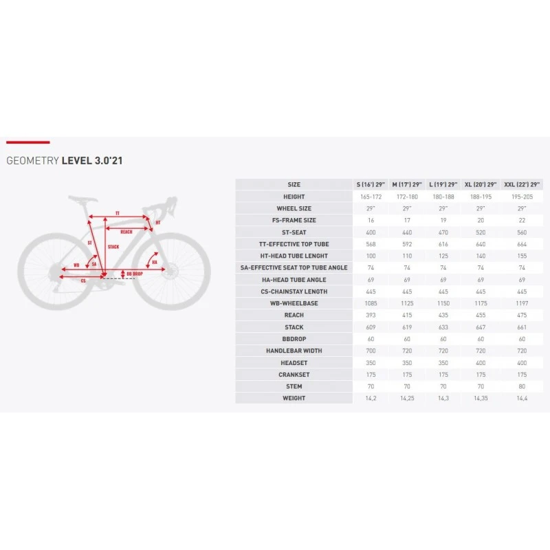 MTB KROSS LEVEL 3.0 Alluminio 29" 18v Freni A Disco Idraulici 11 MTB KROSS LEVEL 3.0 Alluminio 29" 18v Freni A Disco Idraulici - immagine 11