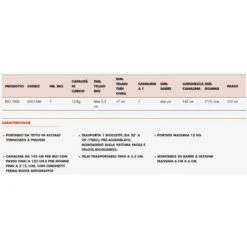 Portabici Da Tetto Fabbri BICI 1000 NEW Acciaio -Vendite SRAM portabici da tetto fabbri bici 1000 new acciaio 1 2