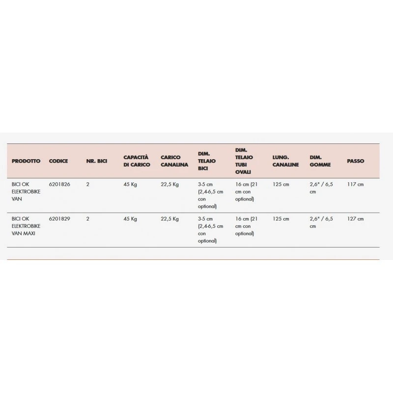 Portabici Fabbri Posteriore BICI OK ELETTROBIKE VAN Per 2 Ebike 2 Portabici Fabbri Posteriore BICI OK ELETTROBIKE VAN Per 2 Ebike - immagine 2