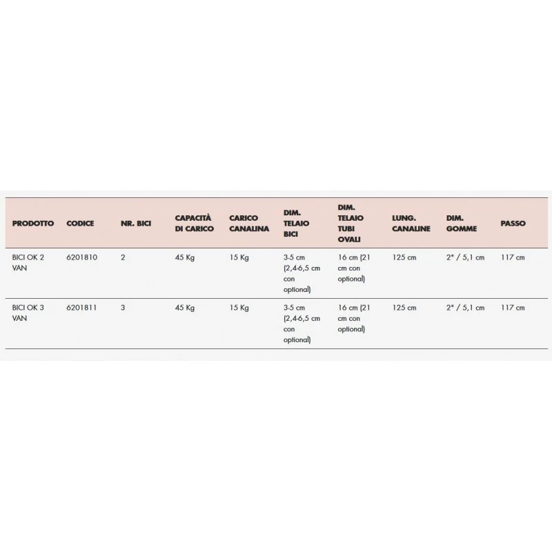 Portabici Posteriore Fabbri BICI OK 3 VAN Per 3 Bici 3 Portabici Posteriore Fabbri BICI OK 3 VAN Per 3 Bici - immagine 3