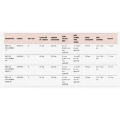 Portabici Posteriore Fabbri Ebike BICI OK ELETTROBIKE 2 Ebike 75 MAXI 5 Portabici Posteriore Fabbri Ebike BICI OK ELETTROBIKE 2 Ebike 75 MAXI -Vendite SRAM portabici posteriore fabbri ebike bici ok elettrobike 2 ebike 75 maxi 2