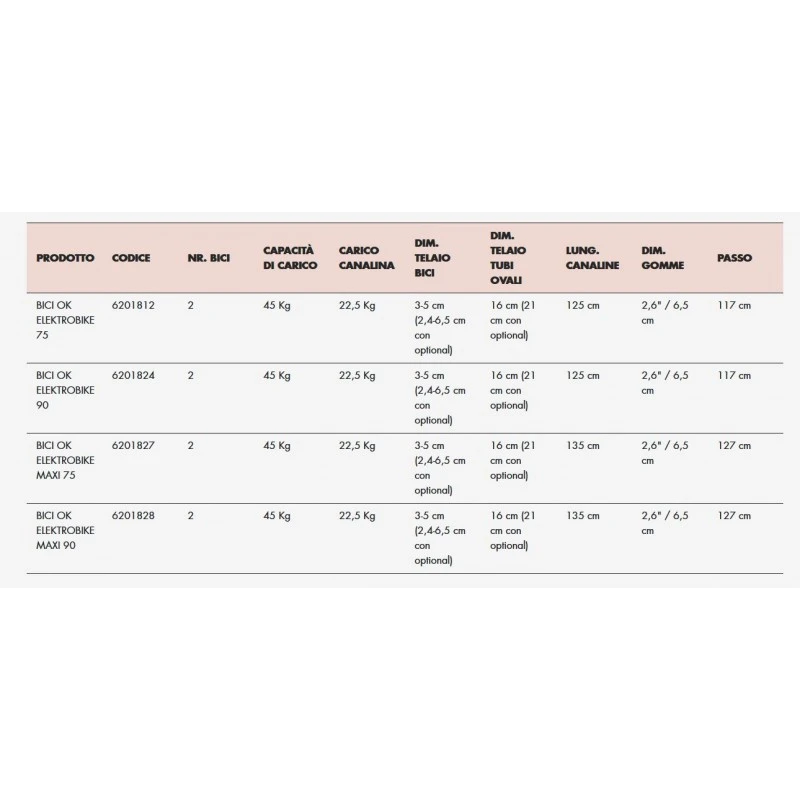 Portabici Posteriore Fabbri Ebike BICI OK ELETTROBIKE 2 Ebike 90 4 Portabici Posteriore Fabbri Ebike BICI OK ELETTROBIKE 2 Ebike 90 - immagine 4