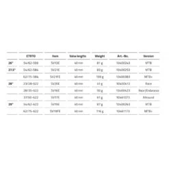 Schwalbe Camera D'aria AEROTHAN Ultraleggera MTB 27,5 54-52 -Vendite SRAM schwalbe camera d aria aerothan ultraleggera mtb 275 54 52 3